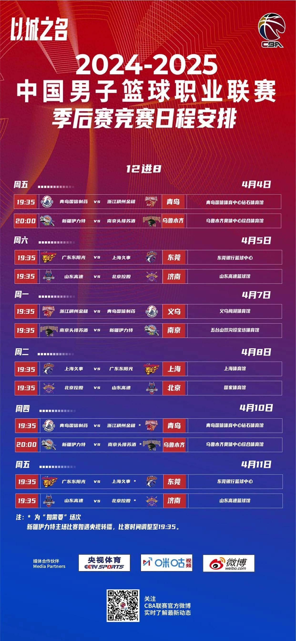 关于CBA常规赛加时末段走向成谜；尼斯造点机会；引发热议；年轻球员得到机会的信息-乐竞体育官网